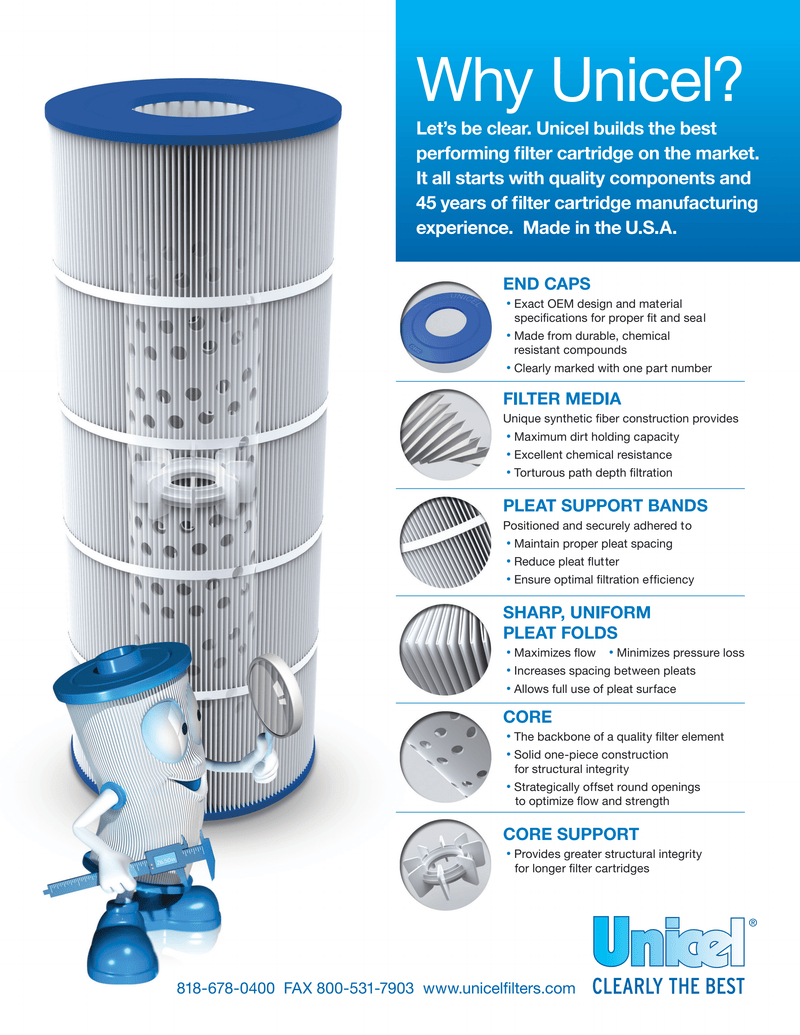 Unicel C-9410 Replacement 100 Sq Ft Pool Filter Cartridge, 155 Pleats, 2 Pack