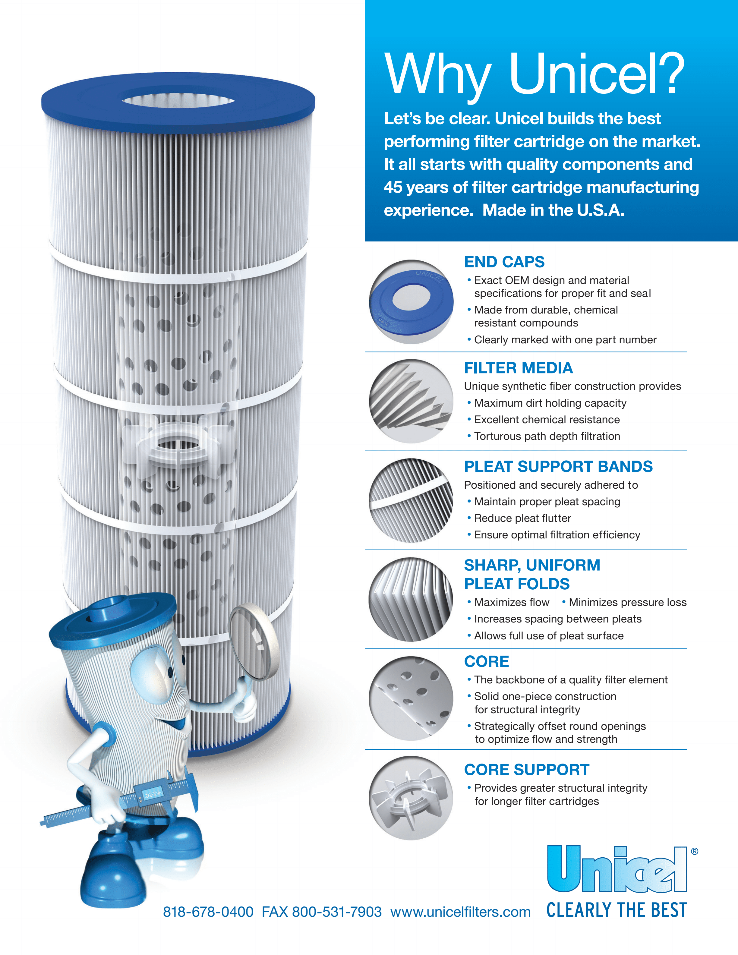 Unicel C-7483 Replacement 81 Sq Ft Pool Filter Cartridge, 176 Pleats (4 Pack)