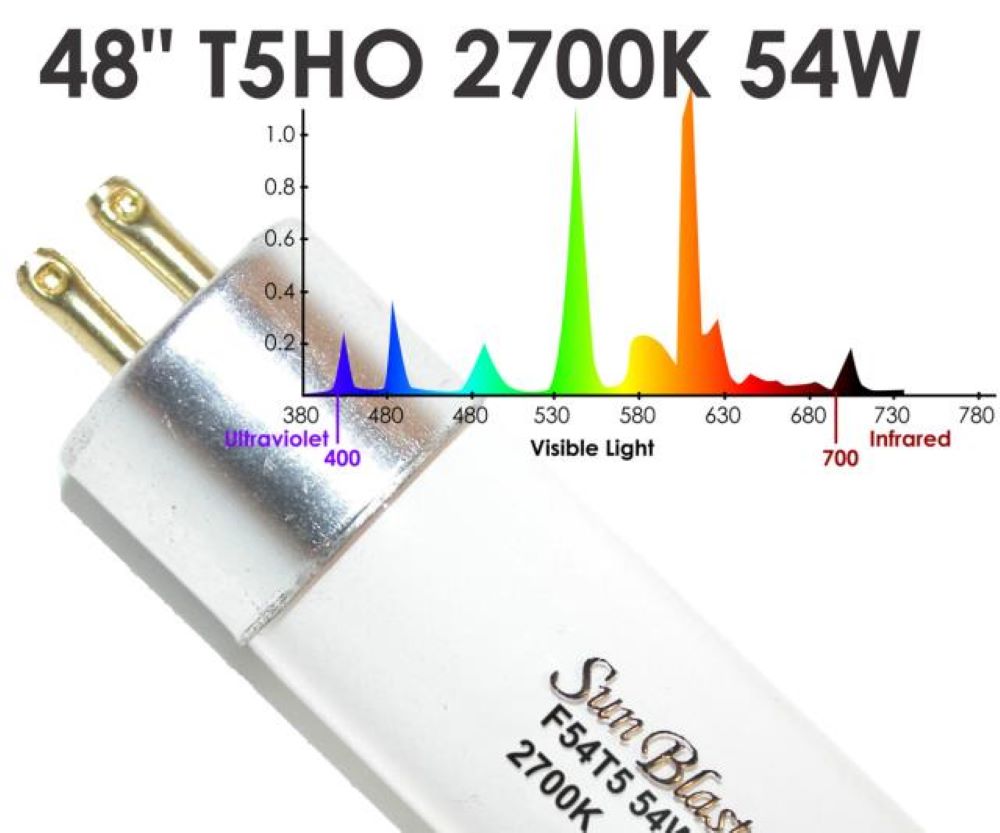 SunBlaster SL0900304 54W 6400K 4 Foot Grow Light Ballast with NanoTech Reflector - VMInnovations