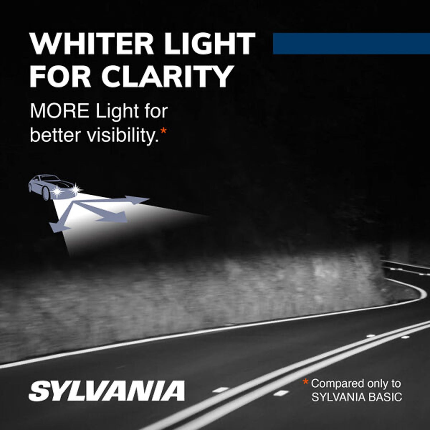 Sylvania 9007 SilverStar High Performance Halogen Headlight Bulbs White (2 Pack)