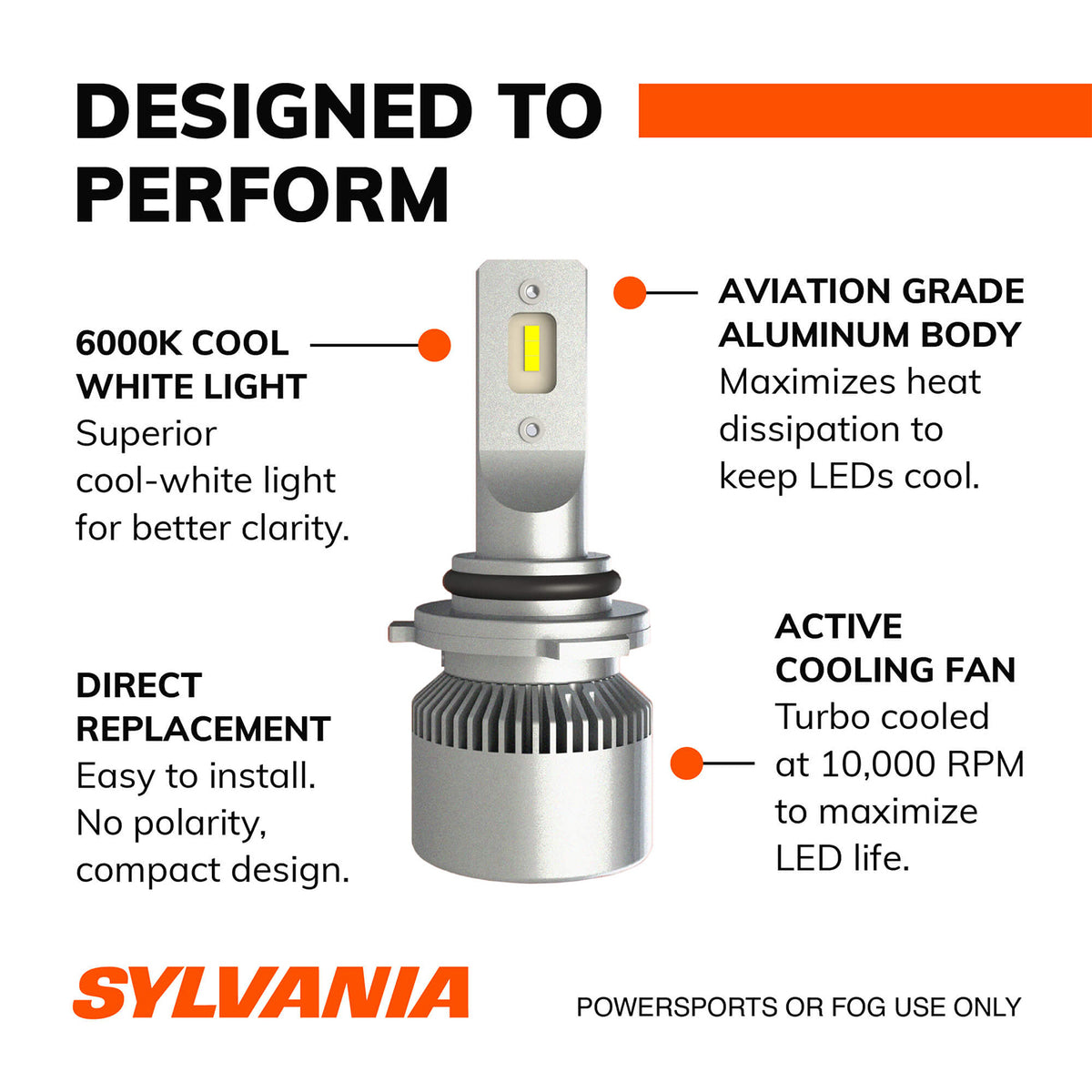 Sylvania 9006 LED Powersport Headlight Bulbs for Off-Road Use or Fog Lights - 2 Pack