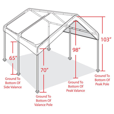 Caravan Canopy Domain 10 x 20 Foot Straight Leg Instant Tent Set, White (Used) - VMInnovations
