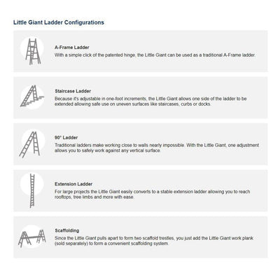 Little Giant Ladder Systems 26-Foot Multi-Position Aluminum LT Ladder (Damaged)
