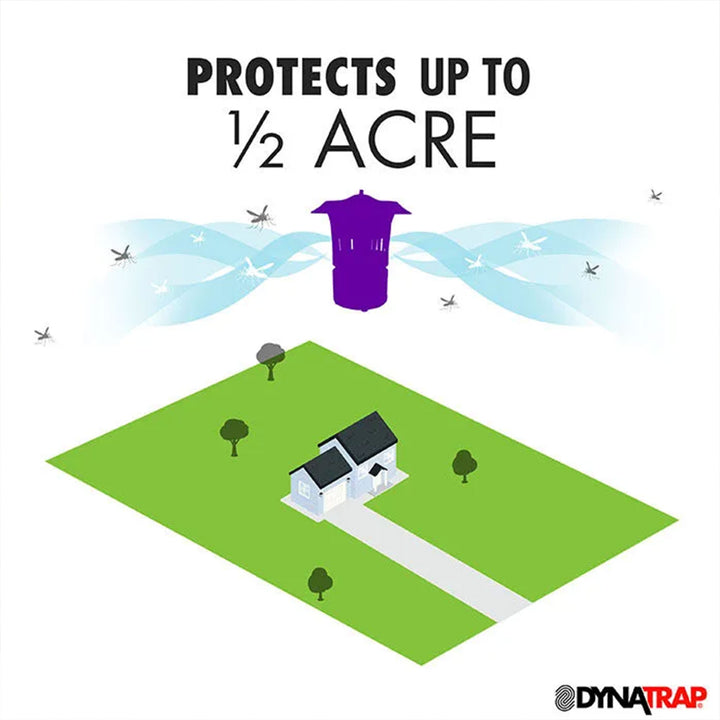 Dynatrap 1/2 Acre Camping Mosquito Insect Deterrent Shield Trap (Open Box)