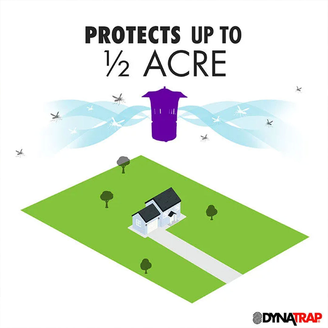 Dynatrap 1/2 Acre Camping Mosquito Insect Deterrent Shield Trap (Open Box)