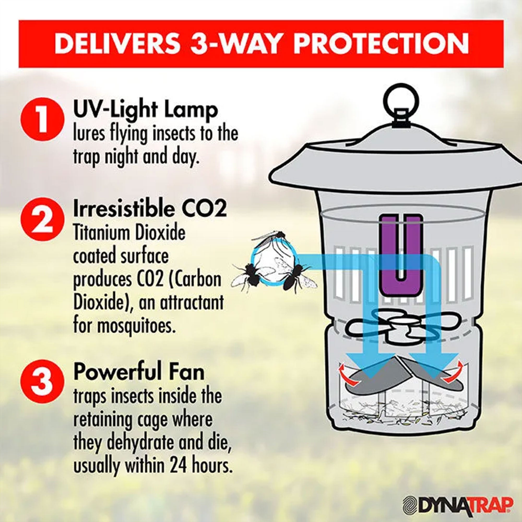 Dynatrap 1/2 Acre Camping Mosquito Insect Deterrent Shield Trap (Open Box) - VMInnovations