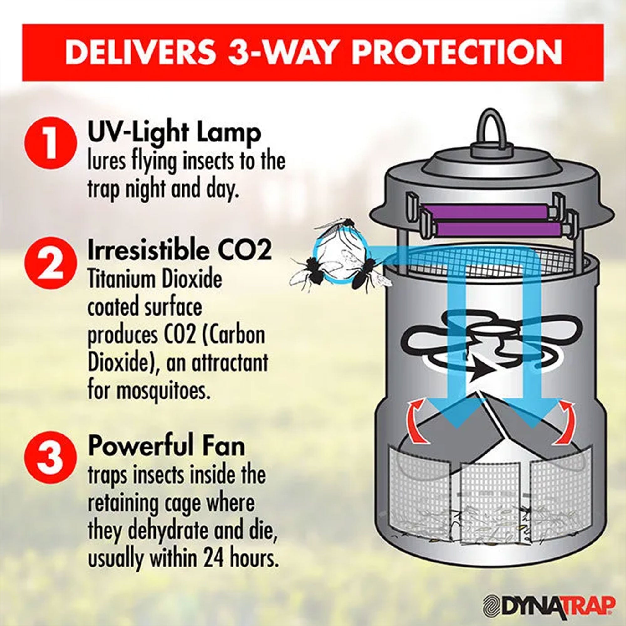 Dynatrap DT2000XL Full Acre Corded All Weather Mosquito and Flying Insects Trap - VMInnovations