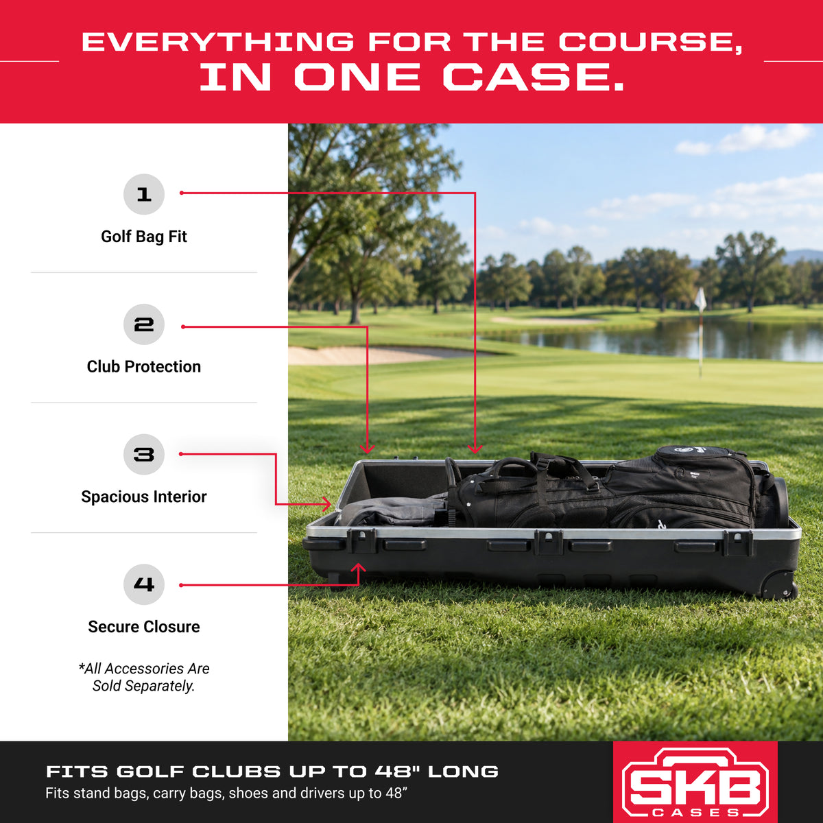 SKB Cases ATA Deluxe Standard Hard Plastic Golf Bag Travel Case (Open Box)