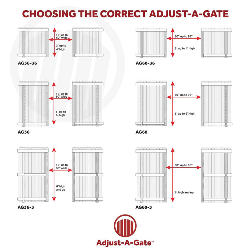 Adjust-A-Gate Gate Building Kit, 36"-60" Wide Opening Up To 7&