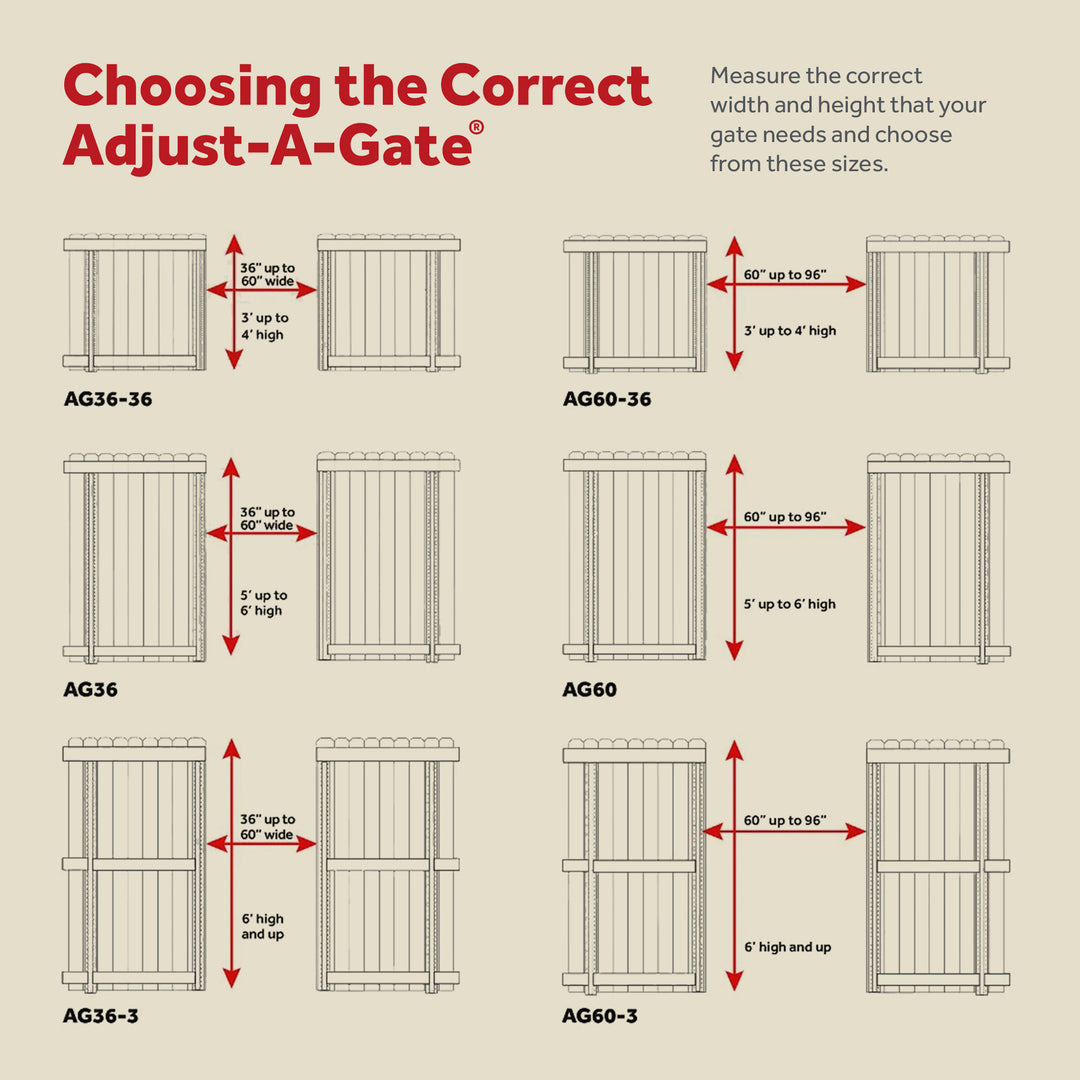 Adjust-A-Gate Gate Building Kit, 60"-96" Wide Opening Up To 5' High (For Parts)