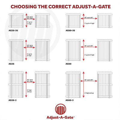 Adjust-A-Gate Steel Frame Gate Building Kit, 60-96" Wide Opening Up To 6' (Used)