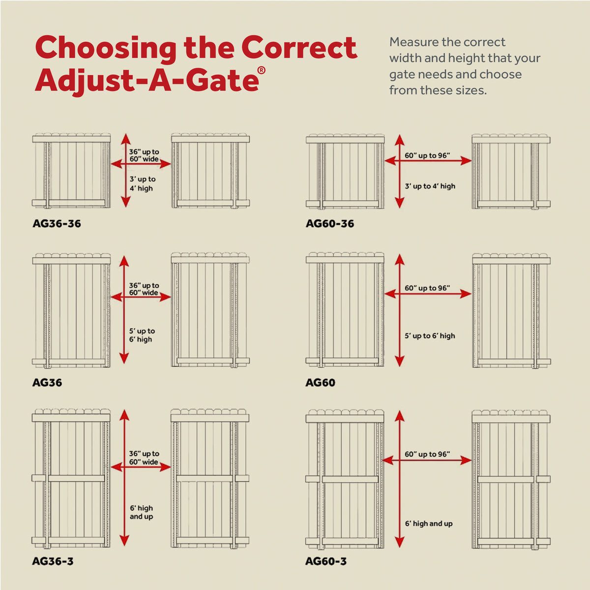 Adjust-A-Gate Steel Frame Gate Building Kit, 36"-72" Wide Opening (Used) - VMInnovations