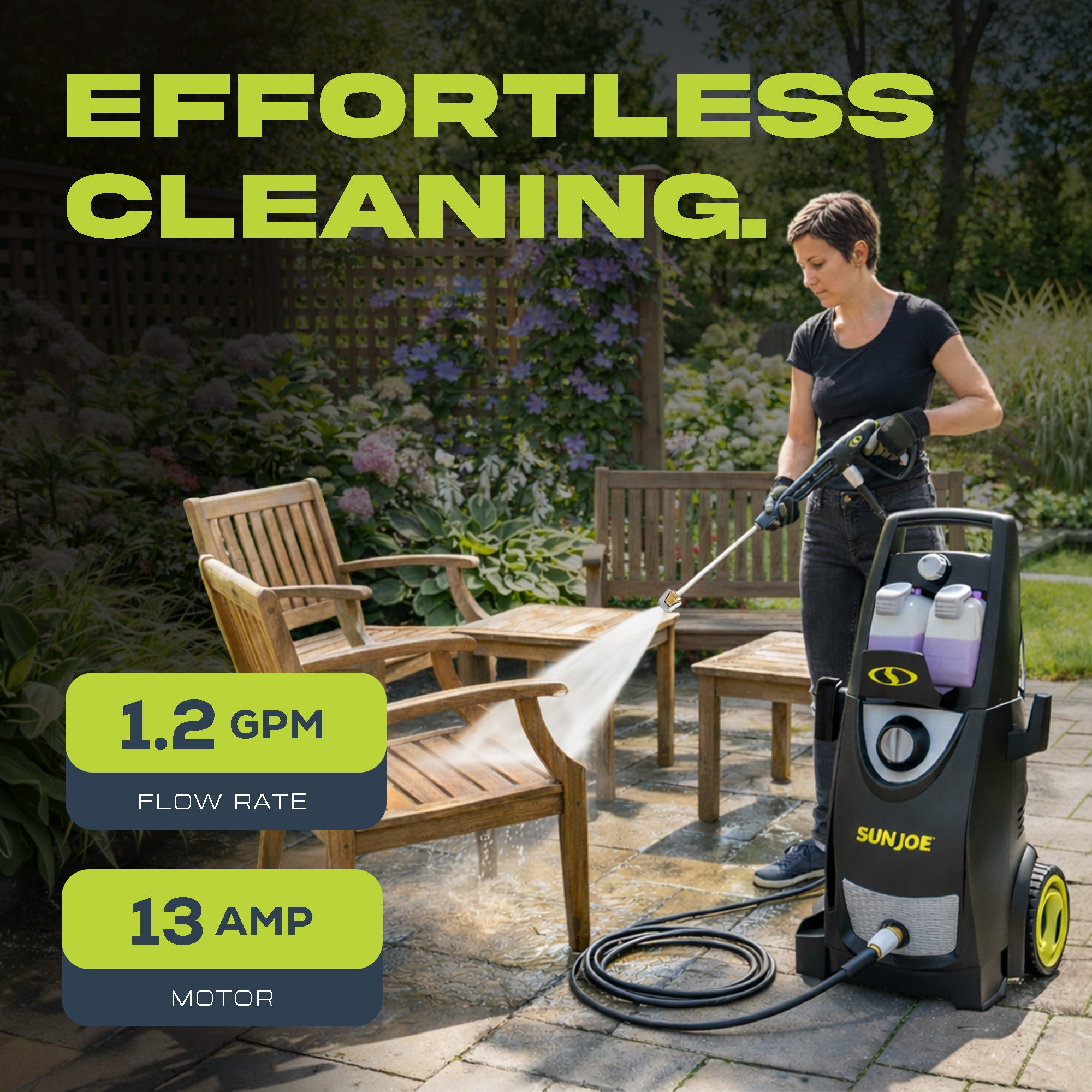 Sun Joe 14.5-Amp 2030 PSI Electric Water Pressure Washer, Green (Open Box) - VMInnovations