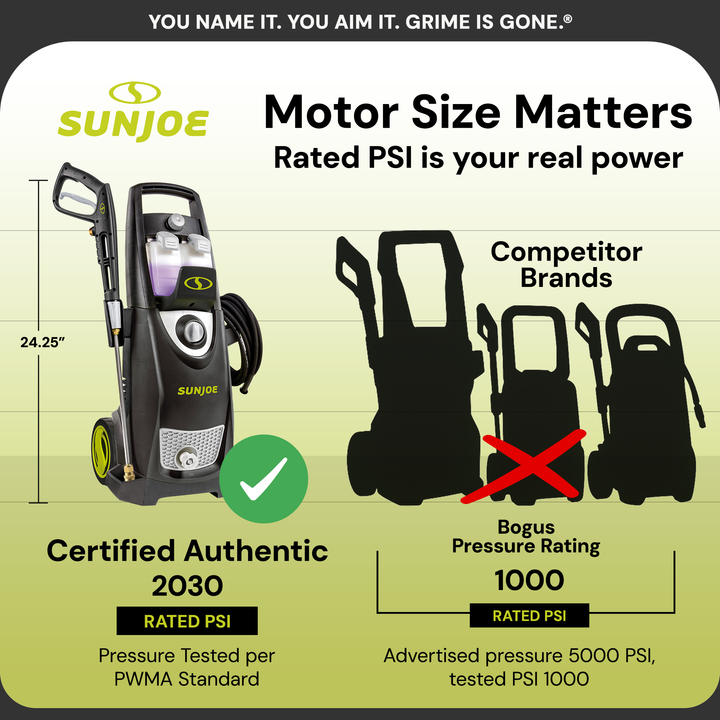 Sun Joe Electric Pressure Washer, Portable Power Washer with Wheels (Open Box)