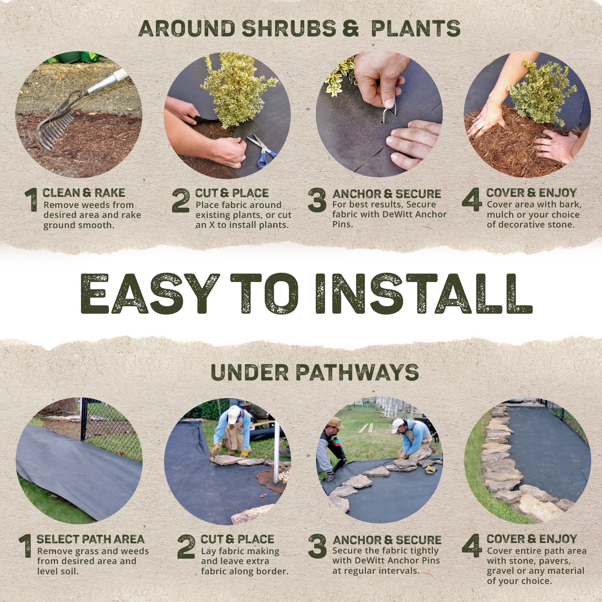 DeWitt P4 4x250 5 Oz. Pro 5 Commercial Landscape Weed Barrier Fabric (Open Box)