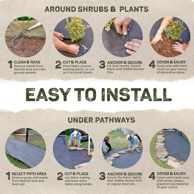 DeWitt P4 4x250 5 Oz. Pro 5 Commercial Landscape Weed Barrier Fabric (Open Box)