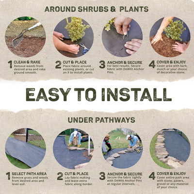 DeWitt P6 6x250' 5 oz. Pro 5 Commercial Landscape Weed Barrier Fabric (Open Box)