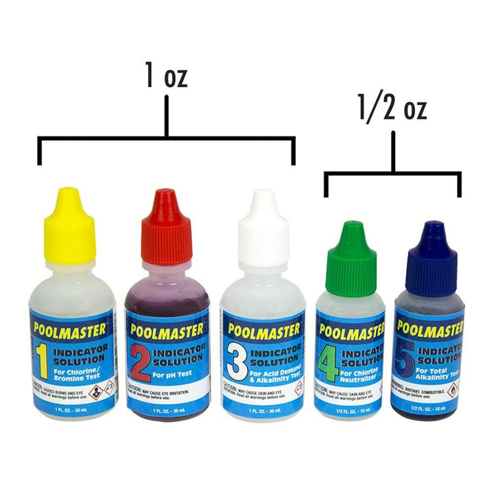 Poolmaster 22260 Basic Collection 5 Way Pool & Spa Water Test Kit (Open Box)