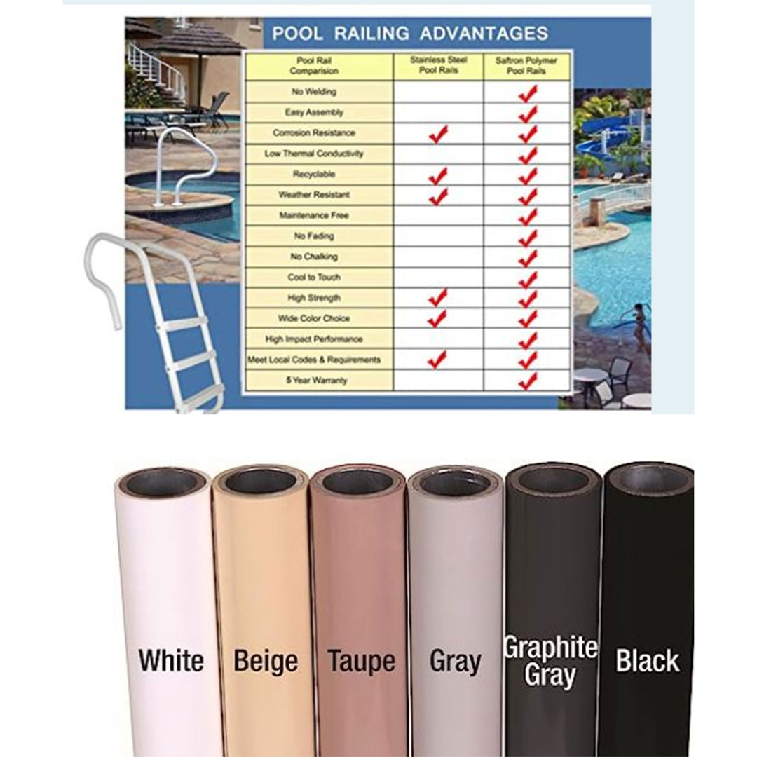 Saftron 48"x32" 4 Bend InGround Pool Return to Deck Rail, White (Open Box)