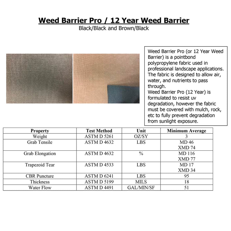 DeWitt Weed Barrier Pro 3 Ounce Landscape Fabric in Black, 4&
