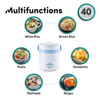 Aroma miAroma Mini Digital 3 Cup Dishwasher Safe Rice Cooker, Blue (Used)