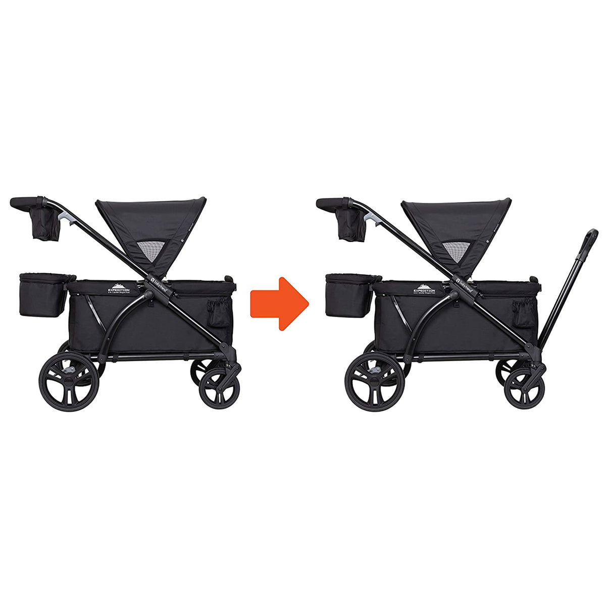 Baby Trend Expedition 2 in 1 Push or Pull Stroller Wagon Plus w/ Canopy, Black (For Parts)