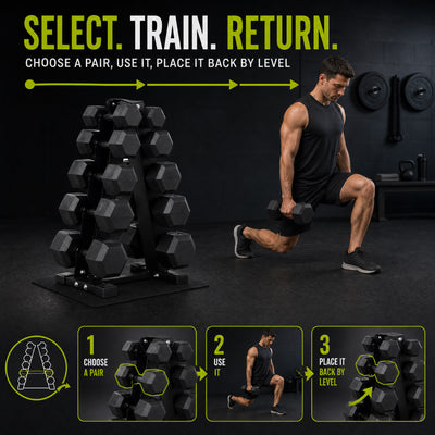 Aurorafy Rubber Encased Hex Dumbbell Set, 10lb, 15lb, 20lb, 25lb, 30lb Pairs