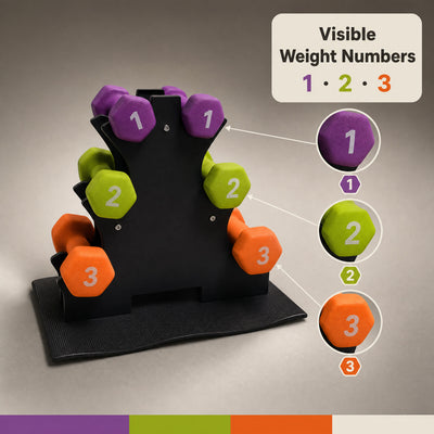 Aurorafy Neoprene Dumbbell Workout Set & Rack, 1 lbs, 2 lbs, & 3 lbs, Multicolor