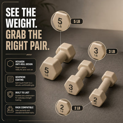 Aurorafy Neoprene Dumbbell Workout Set with Rack, 2 lbs, 3 lbs, & 5 lbs, Beige