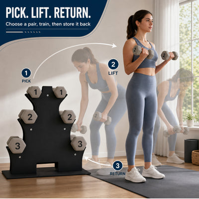 Aurorafy Neoprene Dumbbell Workout Set with Rack, 1 lbs, 2 lbs, & 3 lbs, Beige