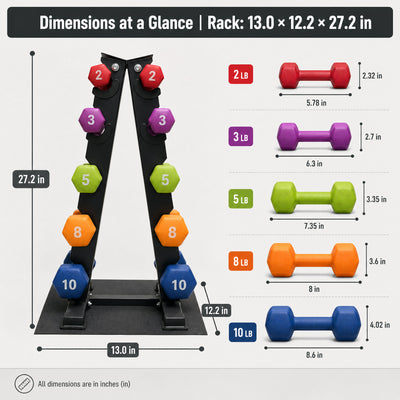 Aurorafy Neoprene Dumbbell Workout Set w/ Rack, 2, 3, 5, 8, & 10lbs, Multicolor