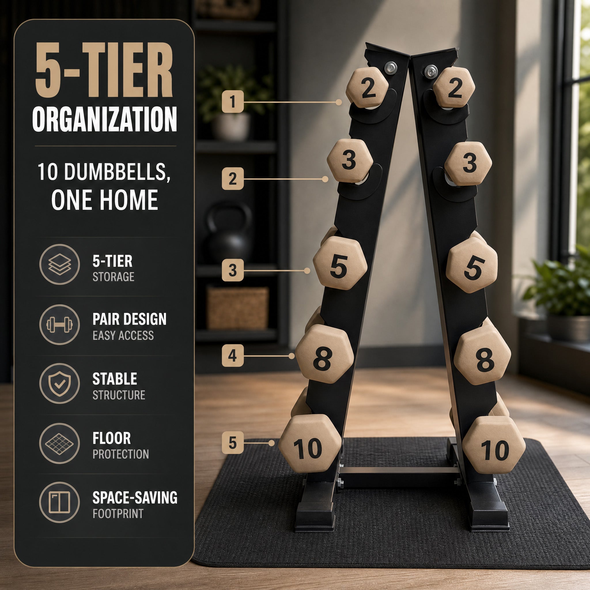 Aurorafy Neoprene Dumbbell Workout Set with Rack, 2, 3, 5, 8, & 10lbs, Beige