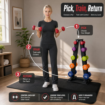 Aurorafy Neoprene Dumbbell Workout Set w/ Rack, 2, 3, 5, 8, & 10lbs, Multicolor
