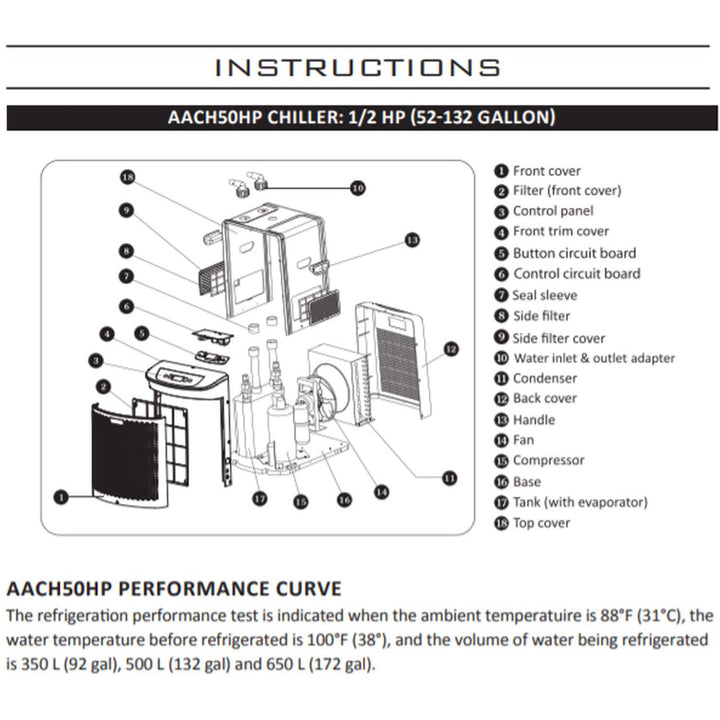 Active Aqua AACH50HP 0.5 HP 800-1600 GPH 120V Hydroponic Cooling Water Chiller