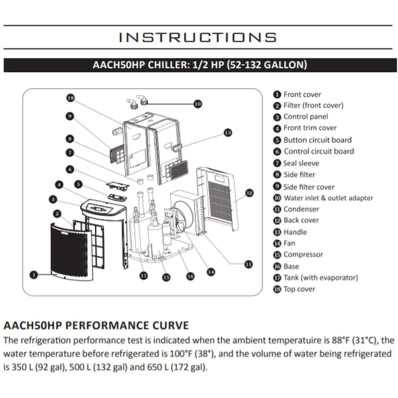 Active Aqua 0.5 HP 800-1600 GPH Cooling Water Chiller w/ Power Boost (For Parts)