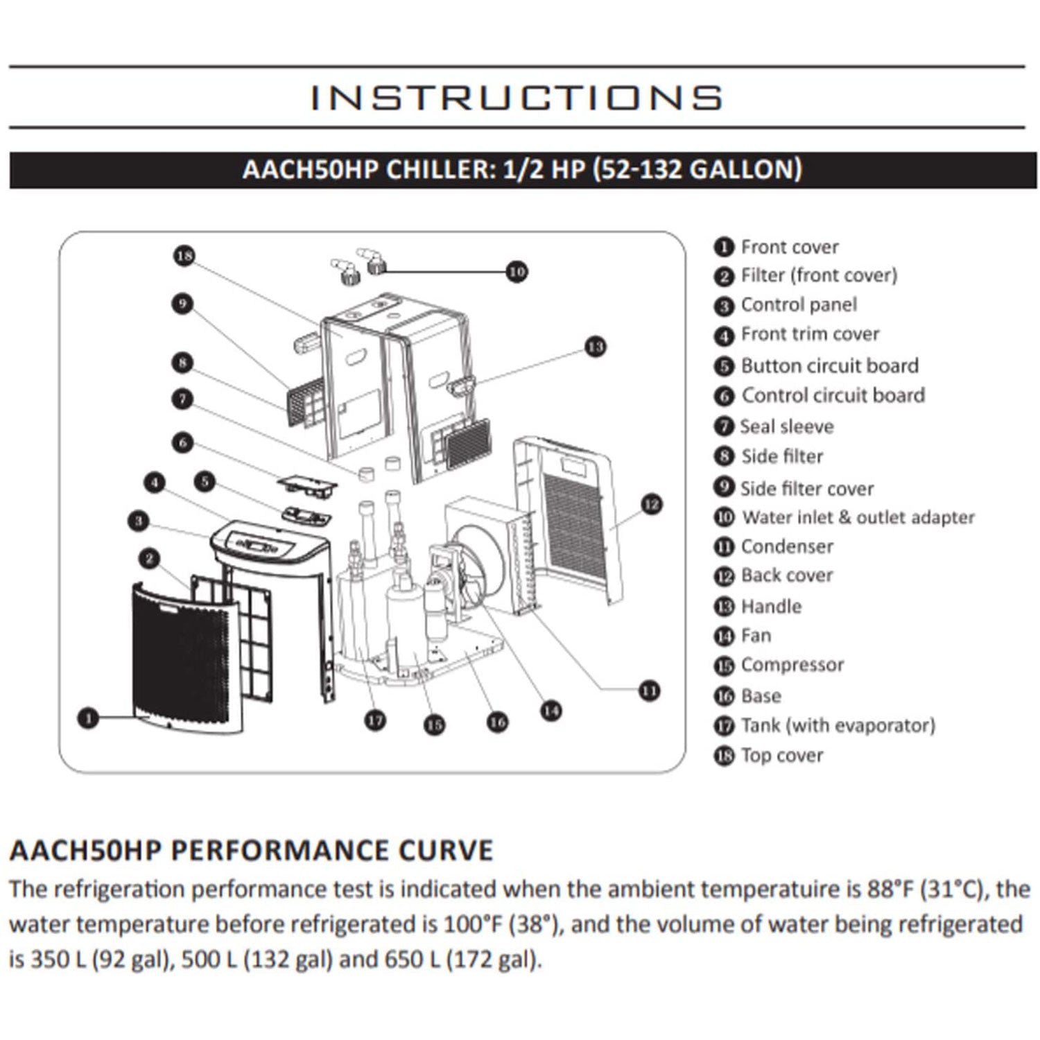 Active Aqua120V Hydroponic Cooling Water Chiller & 3/4” Irrigation Tubing, 25’ - VMInnovations