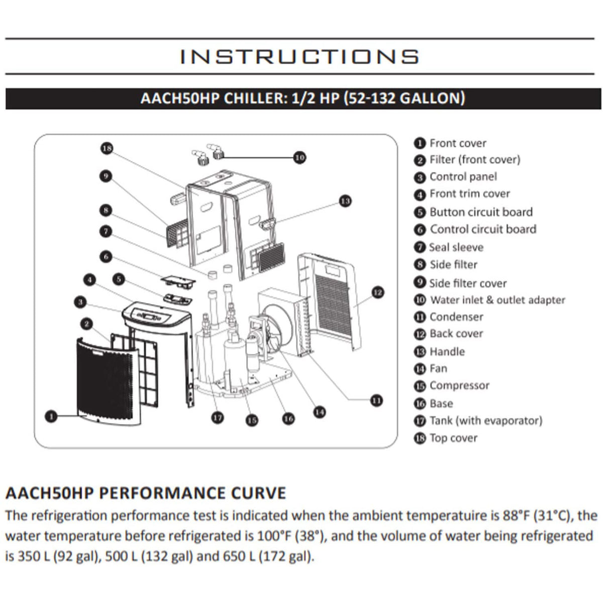 Active Aqua 0.5 HP 800-1600 GPH 120V Hydroponic Cooling Water Chiller (Used) - VMInnovations