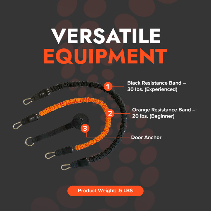 AB Dolly Resistance Bands & Door Anchor Full Body Workout Set for AB Dolly Plus - VMInnovations