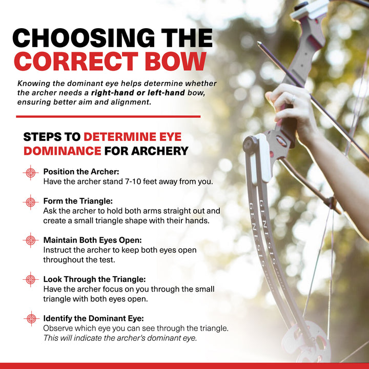 Genesis Archery GenX Shooting Target Practice Bow, Right Handed (For Parts) - VMInnovations