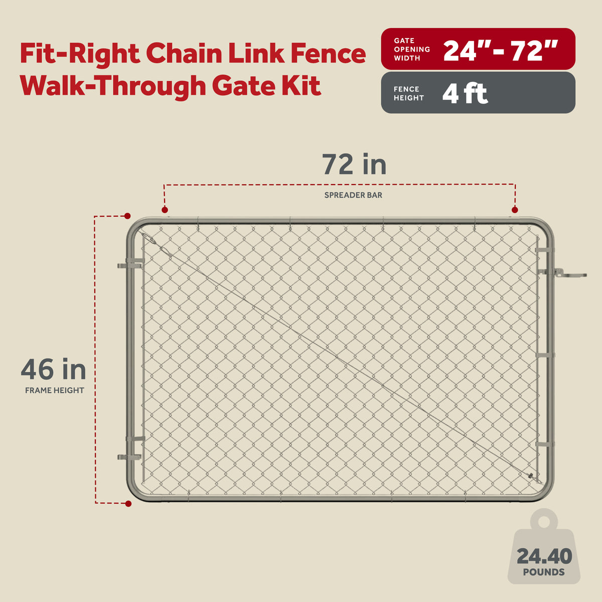 Adjust-A-Gate Fit-Right Adjustable Walk Gate Kit w/Corner Frame, Gray(For Parts)