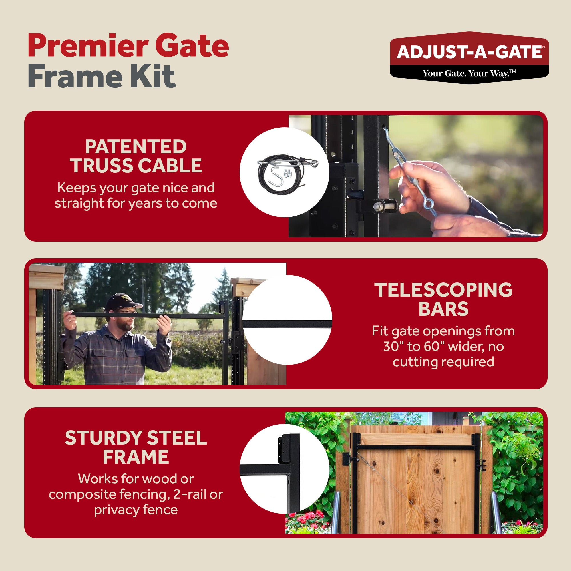 Adjust-A-Gate Steel Frame Gate Building Kit, 36"-60 Inch Wide Opening (2 Pack)