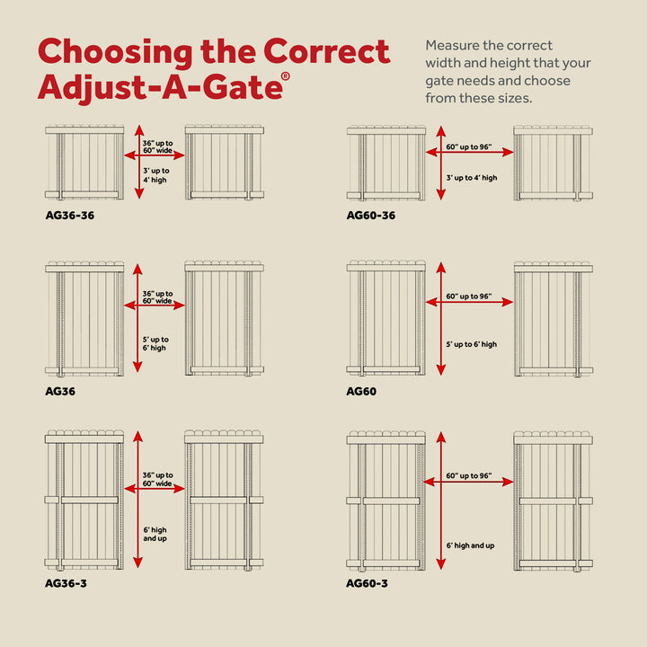 Adjust-A-Gate Gate Building Kit, 36"-60" Wide Opening Up To 7' High (Open Box)
