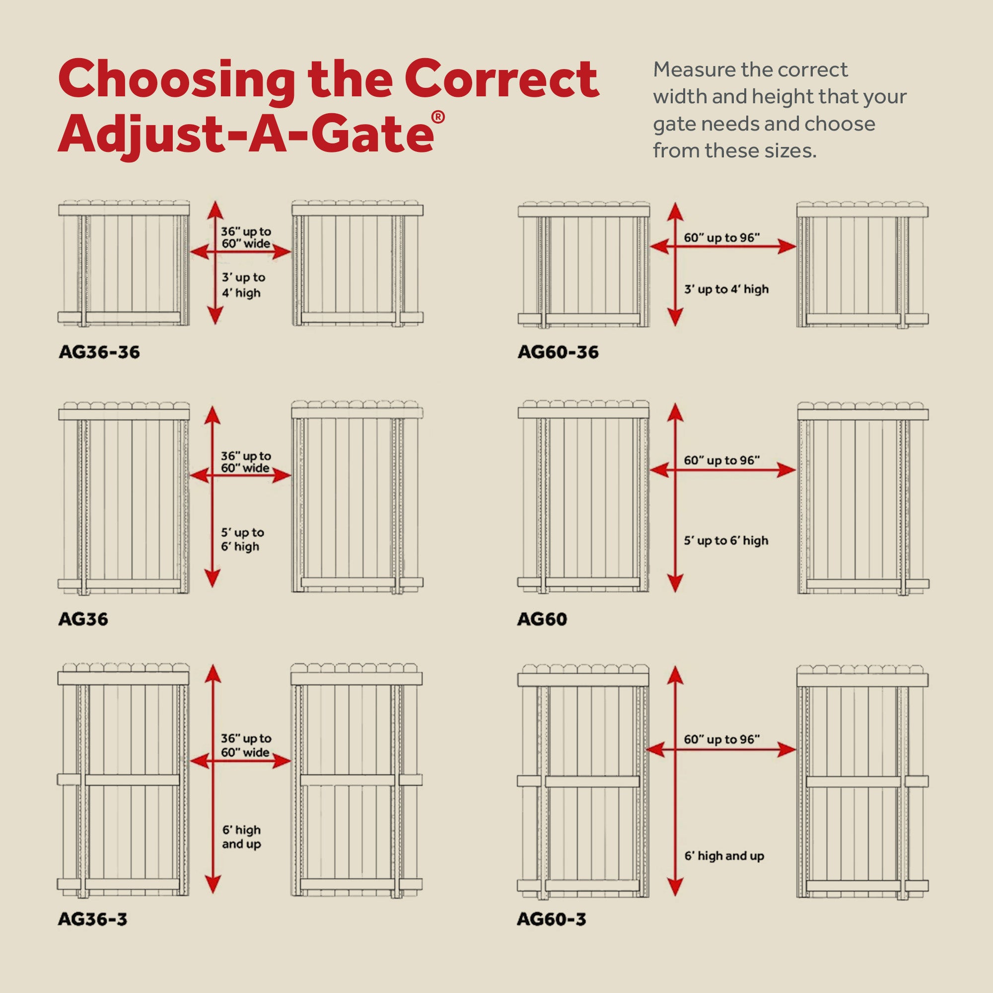 Adjust-A-Gate Steel Gate Building Kit, 36"-60" Wide Opening Up To 5' High (Used) - VMInnovations