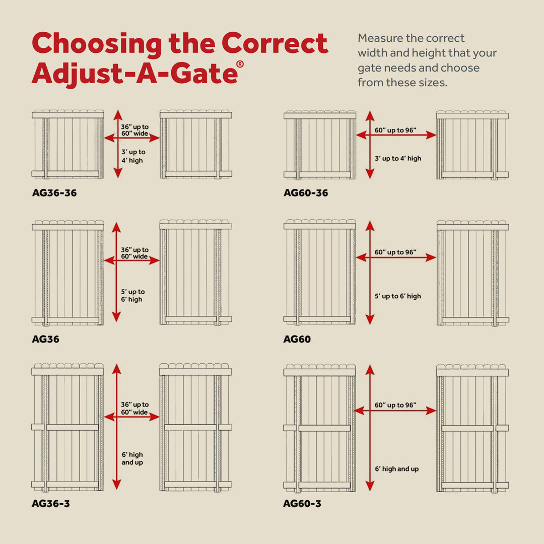 Adjust-A-Gate Steel Gate Building Kit, 36"-60" Wide Opening Up To 5' High (Used)