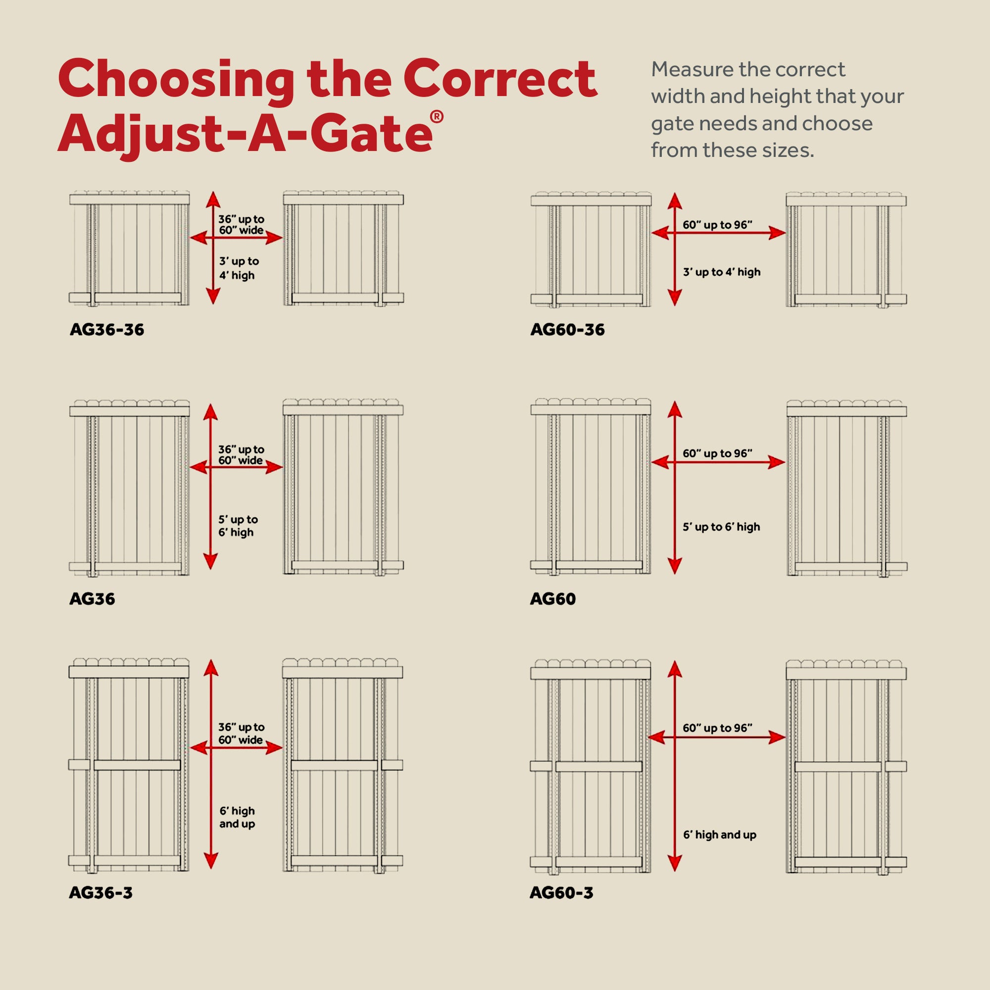Adjust-A-Gate Steel Frame Gate Building Kit, 36"-60" Wide Opening 7' High (Used) - VMInnovations