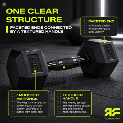 Aurorafy Hex Dumbells, Rubber Encased Strength Training Weight Set, 10 lb Pair