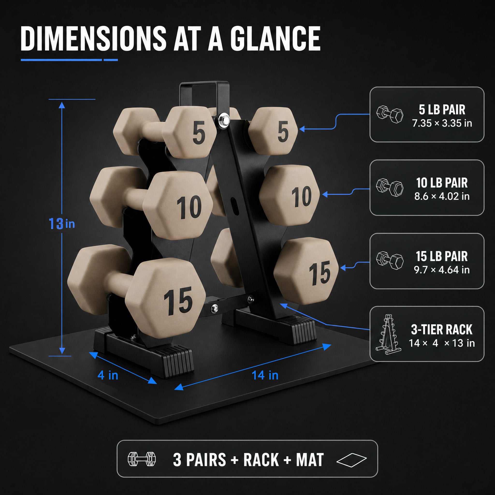 Aurorafy Neoprene Dumbbell Workout Set with Rack, 5 lbs, 10 lbs, & 15 lbs, Beige