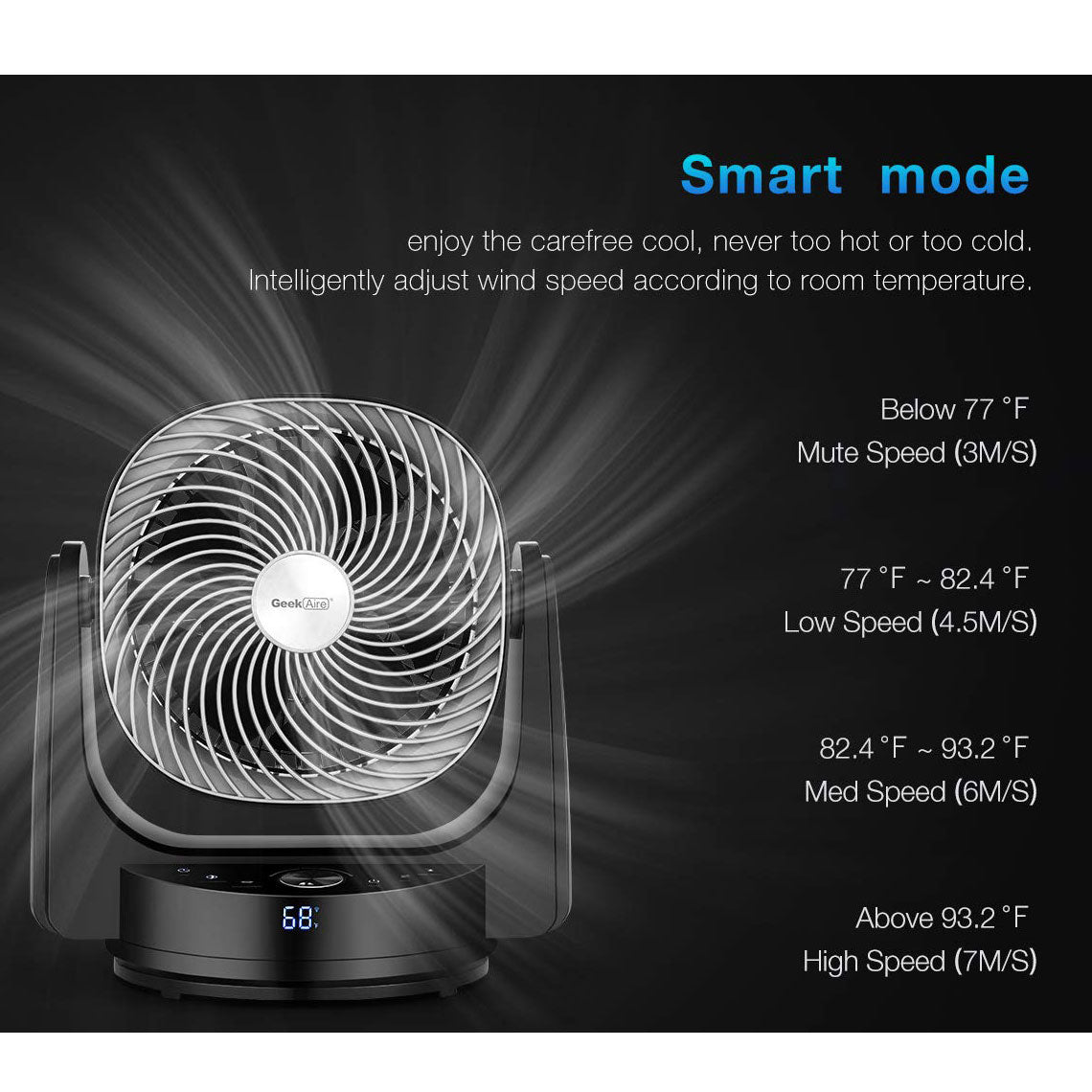 Geek Aire AF1S 8 Inch Indoor Desk Floor Oscillating Fan (Certified Refurbished)