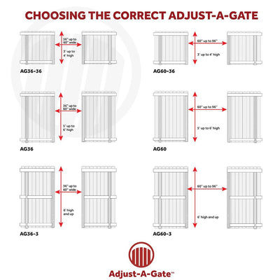 Adjust-A-Gate Gate Building Kit, 60"-96" Wide Opening Up To 4' High (2 Pack) - VMInnovations