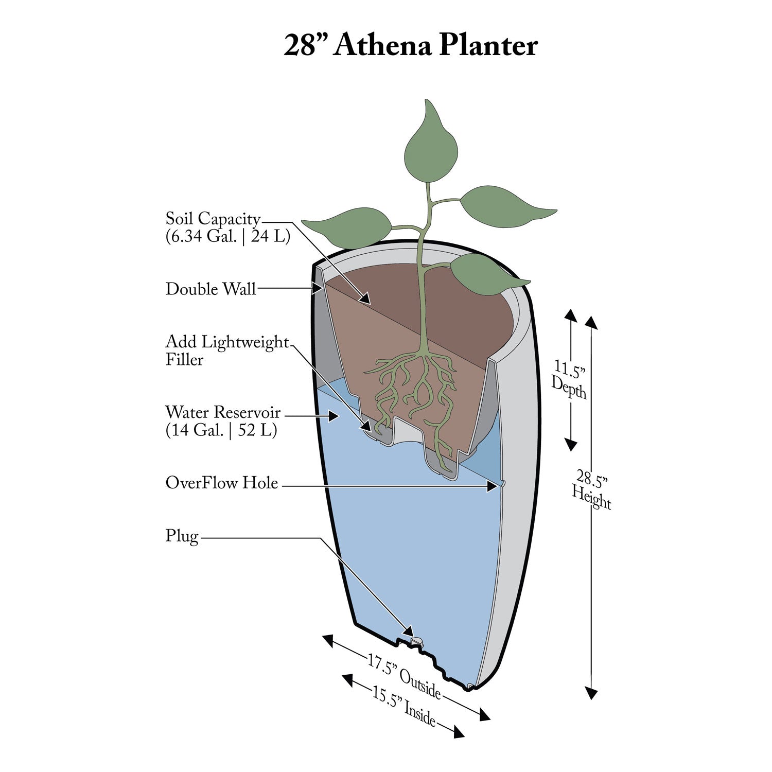 Algreen Products Athena 28.5" SelfWatering Flower Pot/Planter Charcoal(Open Box) - VMInnovations